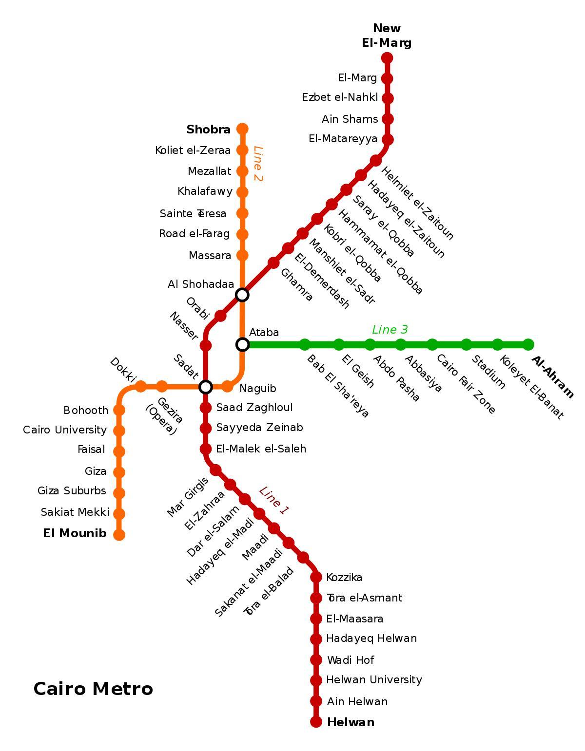 Cairo subway station map