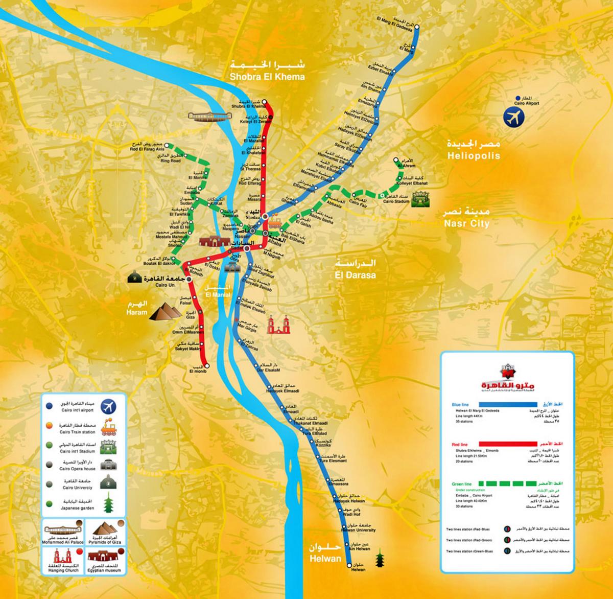 Cairo railway stations map